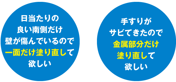 困りごと事例（1）