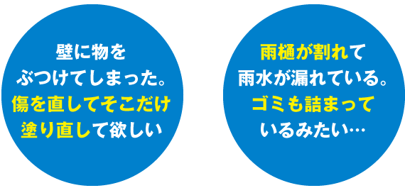 困りごと事例（2）